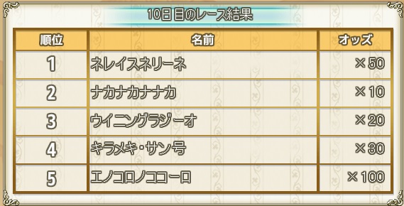 10日目結果.jpg