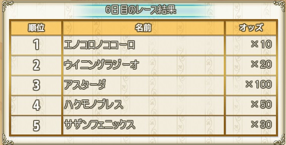 6日目結果.jpg