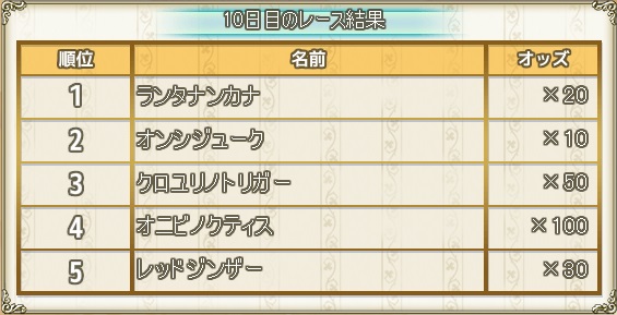10日目結果.jpg