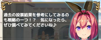  50%, 過去の投票結果の記録