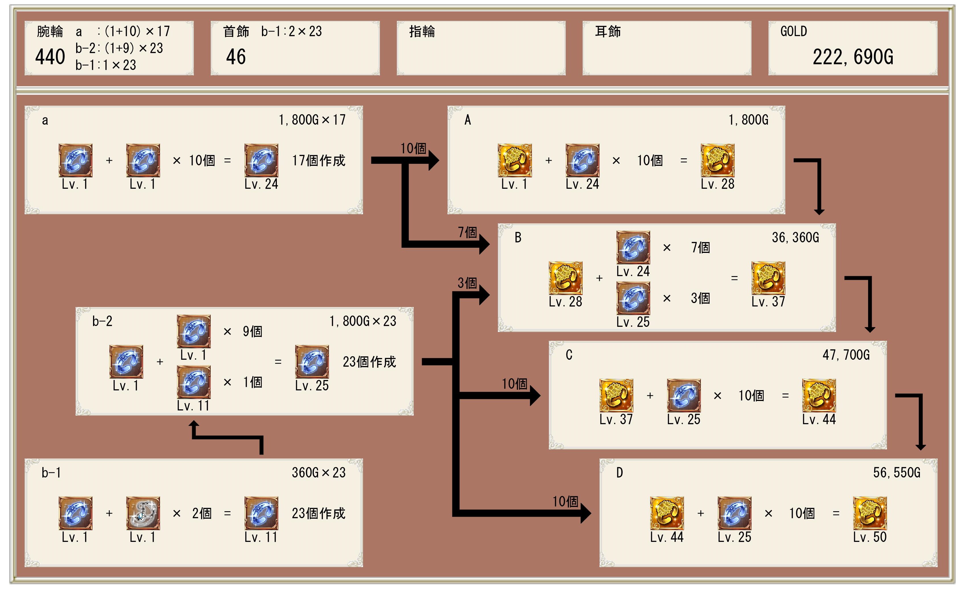 強化チャート修正版.jpg