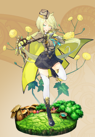 キンポウゲ キンポウゲ