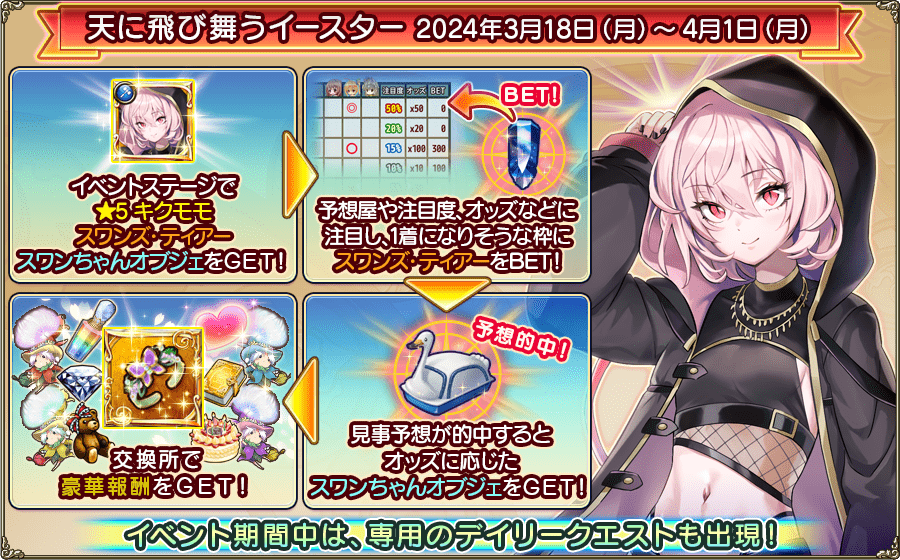 スワンボートレース概要 スワンボートレース概要