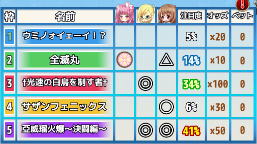 予選１０日目予想.png