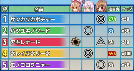 湖上の激闘杯予選９日目予想.png