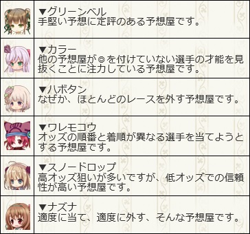 クリスマス杯予想屋.jpg クリスマス杯予想屋.jpg