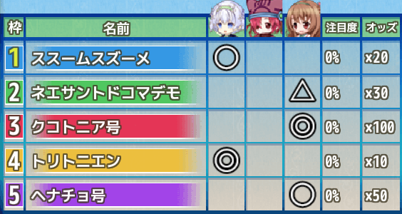 湖上の激闘杯予選８日目予想.png