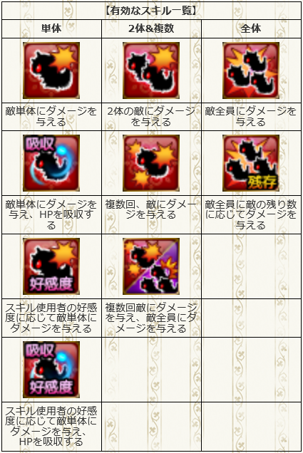 有効スキル・2回目.png 有効スキル・2回目.png