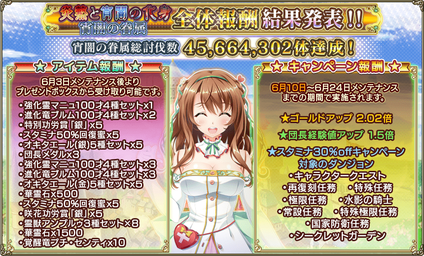宵闇の眷属第6回結果.png 宵闇の眷属第6回結果.png